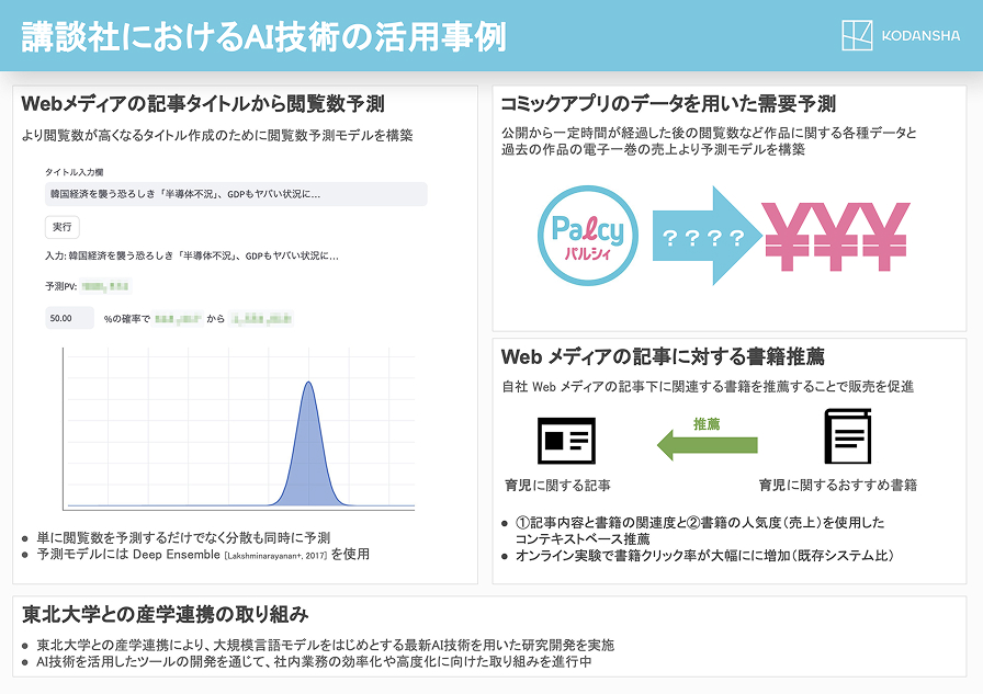 講談社におけるAI記述の活用事例